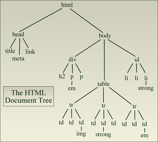 httptsimicro.netdocsbook-a-tree-in-a-forest-a-collection-of-ajahn-chahs-similes.html