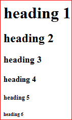 Example of the result of coding html headings 1 thorugh 6